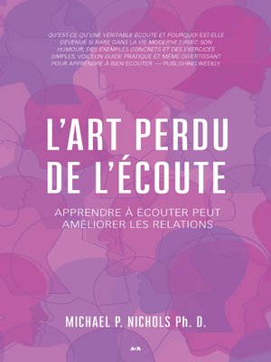 cover image of L'art perdu de l'écoute
